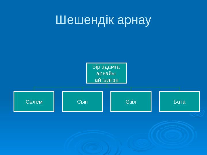 Шешендік арнау Бір адамға арнайы айтылған Сәлем Сын Әзіл Бата