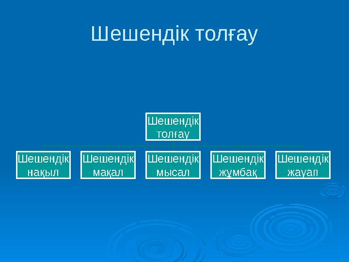 Шешендік толғау Шешендік толғау Шешендік нақыл Шешендік мақал Шешендік мысал Шешендік жұмбақ Шешендік жауап