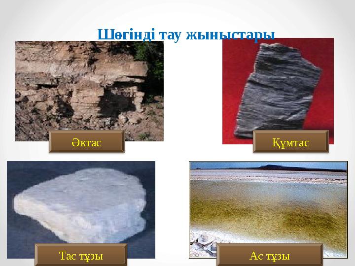 Әктас Тас тұзы Құмтас Ас тұзы Шөгінді тау жыныстары