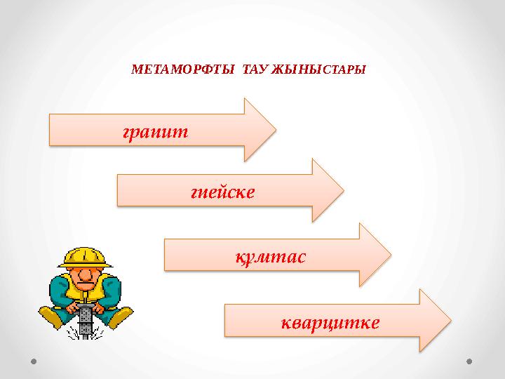 МЕТАМОРФТЫ ТАУ ЖЫНЫ СТАРЫ гранит гнейске құмтас кварцитке