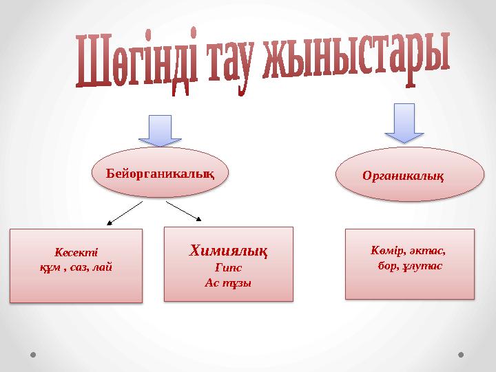 Көптеген әйелдер порно видео