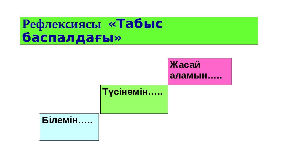 Рефлексиясы «Табыс баспалдағы» Білемін….. Түсінемін….. Жасай аламын…..
