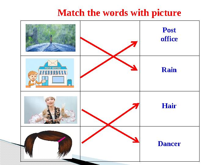 Post office Rain Hair DancerMatch the words with picture