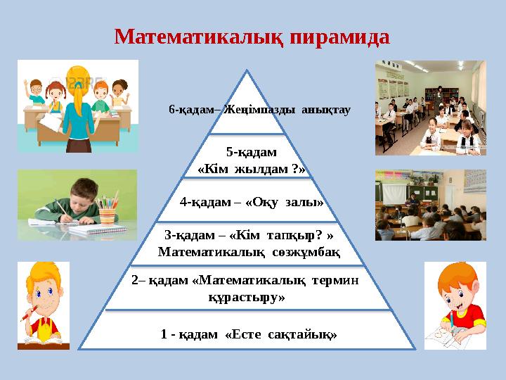 Математикалық пирамида 1 - қадам «Есте сақтайық»2– қадам «Математикалық термин құрастыру»3-қадам – «Кім тапқыр? » Математ