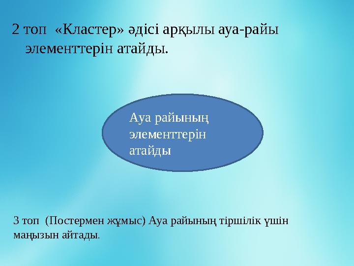 2 топ «Кластер» әдісі арқылы ауа-райы элементтерін атайды. Ауа райының элементтерін атайды 3 топ (Постермен жұмыс) Ауа рай