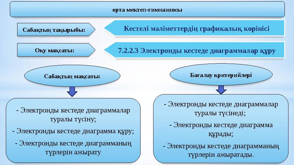 Қыздар камминг туралы фильм