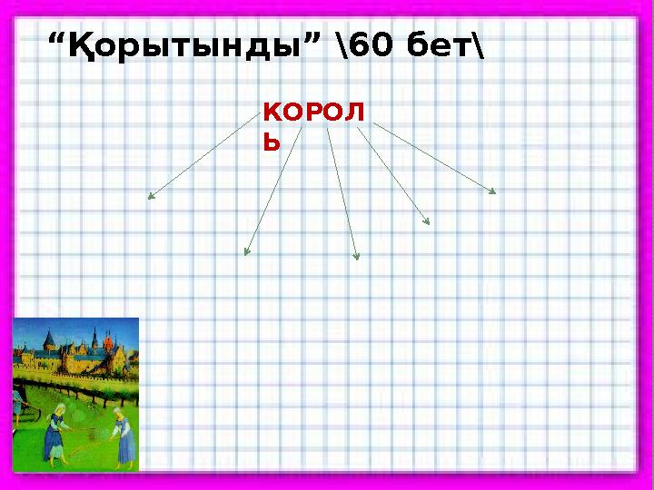 “Қорытынды” \60 бет\ КОРОЛ Ь