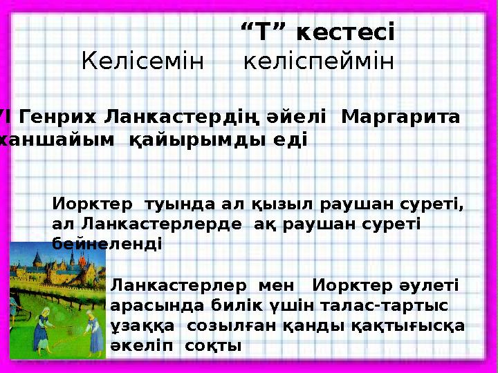 “Т” кестесі Келісемін келіспеймін Иорктер туында ал қызыл раушан суреті, ал Ланкастерлерде ақ раушан суреті бейнеленд