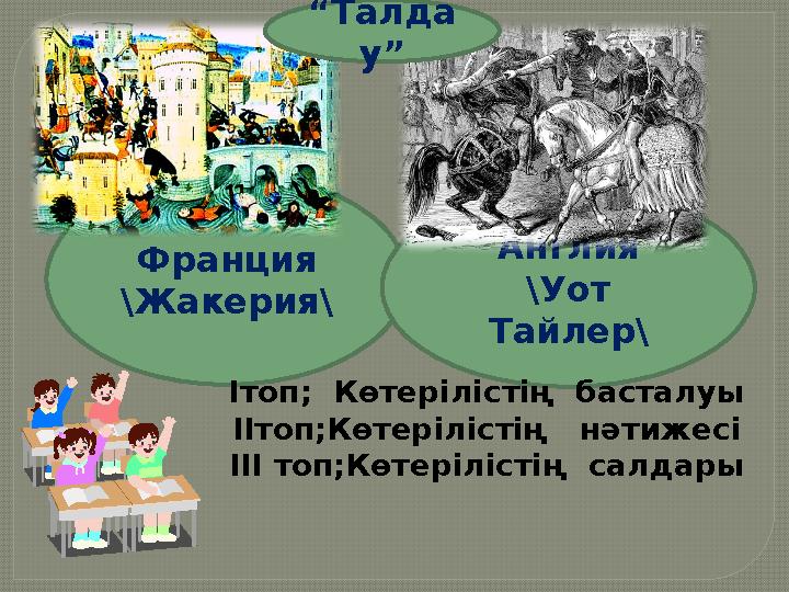 Франция \Жакерия\ Англия \Уот Тайлер\ Ітоп; Көтерілістің басталуы ІІтоп;Көтерілістің нәтижесі ІІІ топ;Көтерілістің салда