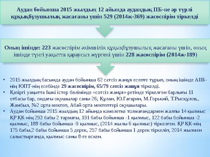 Аудан бойынша 2015 жылдың 12 айында аудандық ІІБ-не әр түрлі құқықбұзушылық жасағаны үшін 529 (2014ж-369) жасөспірім тіркелді