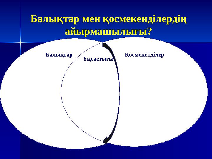 Балықтар мен қосмекенділердің айырмашылығы? ҚБалықтар Қосмекенділер Ұқсастығы