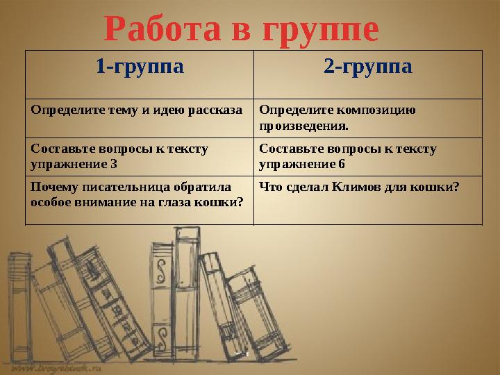 Работа в группе 1-группа 2-группа Определите тему и идею рассказаОпределите композицию произведения. Составьте вопросы к тексту