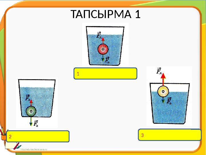 ТАПСЫРМА 1 1 3 2