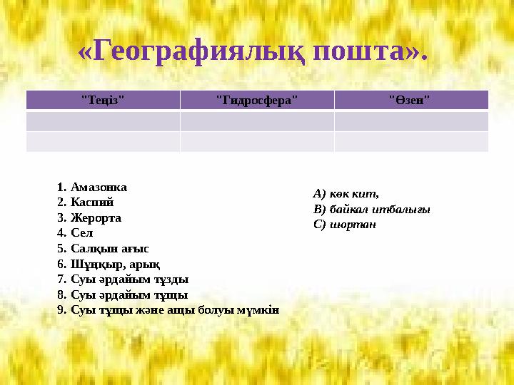 «Географиялық пошта». "Теңіз" "Гидросфера" "Өзен" 1. Амазонка 2. Каспий 3. Жерорта 4. Сел 5. Салқын ағыс 6. Шұңқыр, арық 7. Су