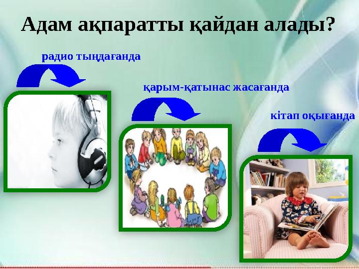 Адам ақпаратты қайдан алады? радио тыңдағанда қарым-қатынас жасағанда кітап оқығанда