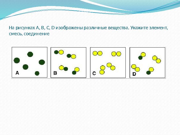 На рисунках А, В, С, D изображены различные вещества. Укажите элемент, смесь, соединение