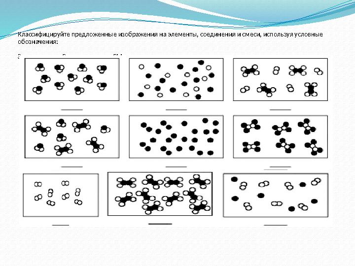 Классифицируйте предложенные изображения на элементы, соединения и смеси, используя условные обозначения: Э – элемент;С – сое