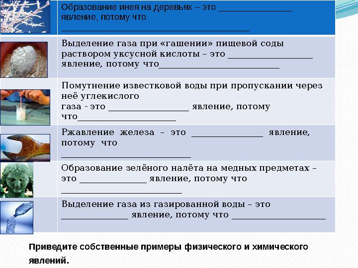 Образование инея на деревьях – это _______________ явление, потому что ______________________________________ Выделение газа п