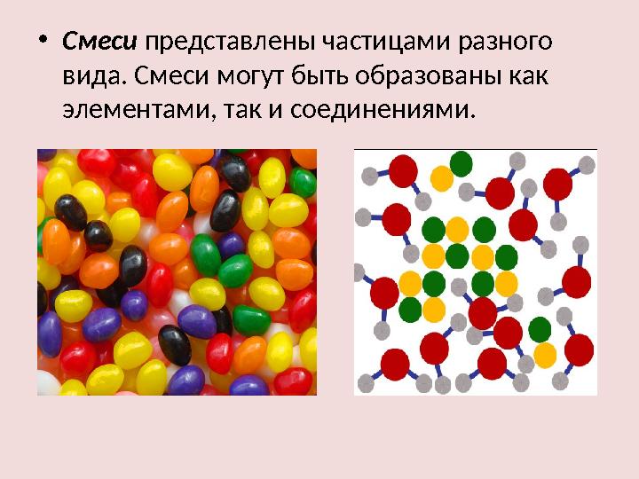 • Смеси представлены частицами разного вида. Смеси могут быть образованы как элементами, так и соединениями.