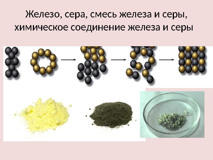 Железо, сера, смесь железа и серы, химическое соединение железа и серы