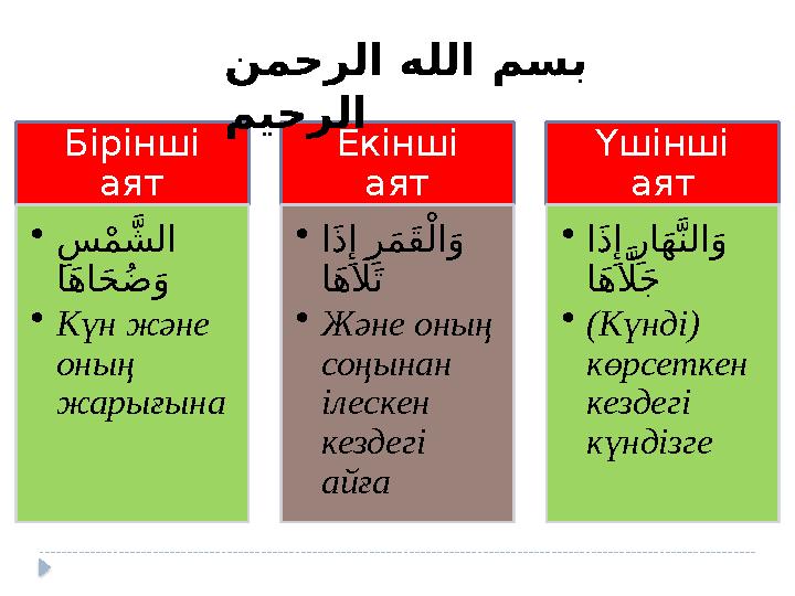 Бірінші аят • жسِ !مْ #شَّ لا ا (هَ ا (حَ +ضُ (وَ • Күн және оның жарығына Екінші аят • ا(ذَ жإِ жرِ (مْ (قَ !ل ا(وَ