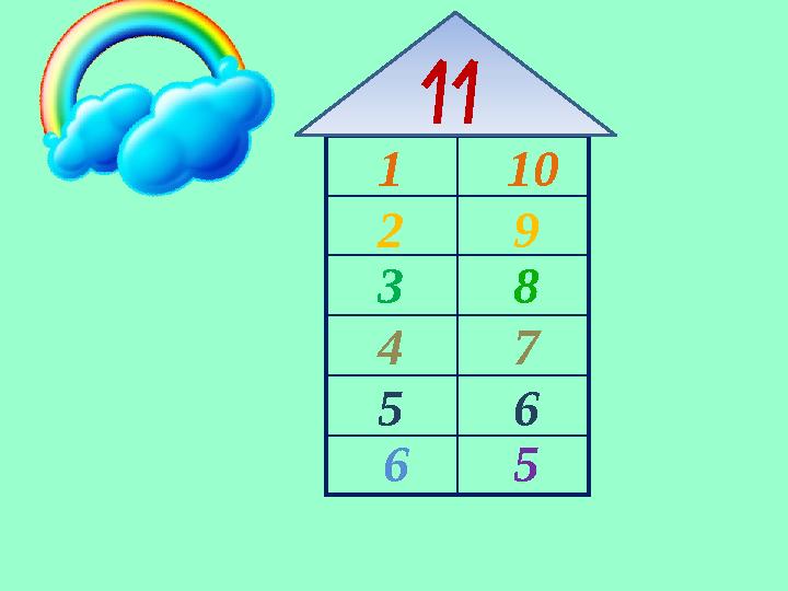 110 2 9 3 8 4 7 5 6 65