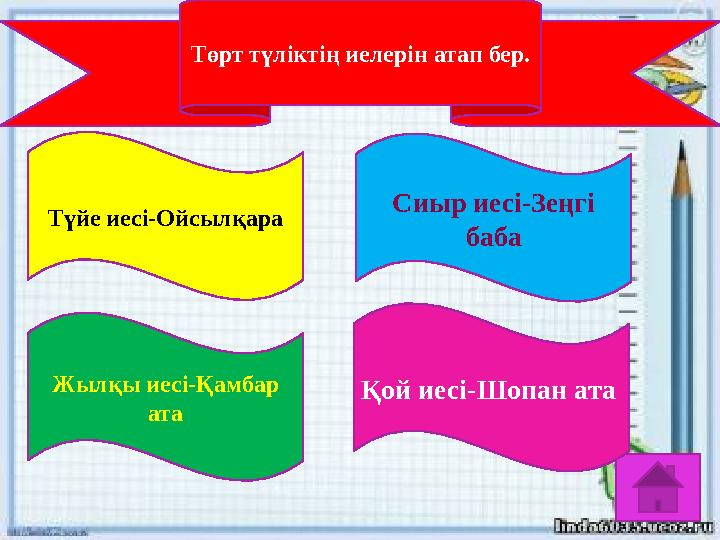 Төрт түліктің иелерін атап бер. Түйе иесі-Ойсылқара Жылқы иесі-Қамбар ата Қой иесі-Шопан ата Сиыр иесі-Зеңгі баба