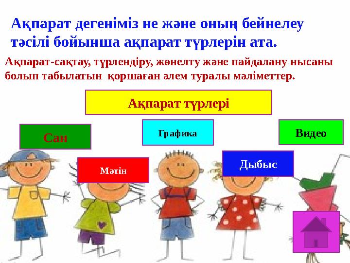 Ақпарат дегеніміз не және оның бейнелеу тәсілі бойынша ақпарат түрлерін ата. Ақпарат-сақтау, түрлендіру, жөнелту және пайдалану