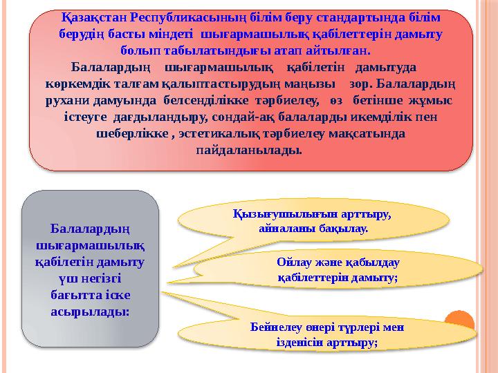 Балалардың шығармашылық қабілетін дамыту үш негізгі бағытта іске асырылады: Қызығушылығын арттыру, айналаны бақылау