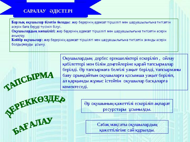 САРАЛАУ ӘДІСТЕРІ Барлық оқушылар білетін болады: жер бедерінің адамзат тіршілігі мен шаруашылығына тигізетін әсерін баға беру