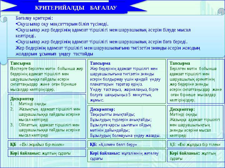 КРИТЕРИЙАЛДЫ БАҒАЛАУ Бағалау критериі: •Оқушылар оқу мақсаттарын біліп түсінеді. •Оқушылар жер бедерінің адамзат тіршілігі