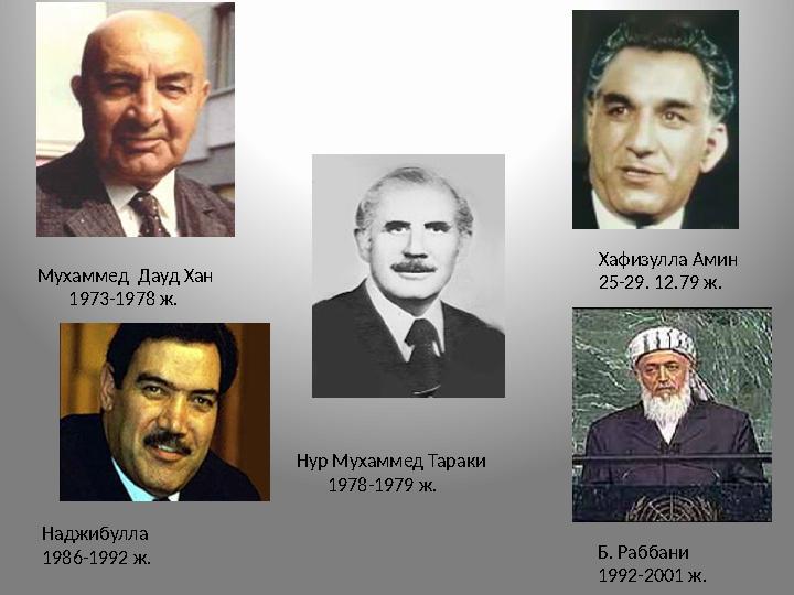 Мухаммед Дауд Хан 1973-1978 ж. Наджибулла 1986-1992 ж. Нур Мухаммед Тараки 1978-1979 ж. Хафизулла Амин 25-29. 1