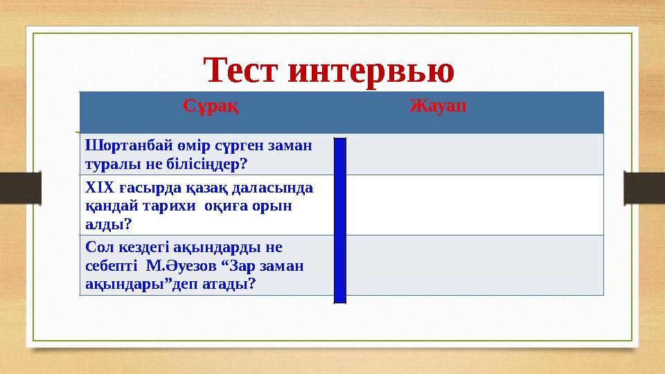 Тест интервью Сұрақ Жауап Шортанбай өмір сүрген заман туралы не білісіңдер? ХІХ ғасырда қазақ даласында қандай тар