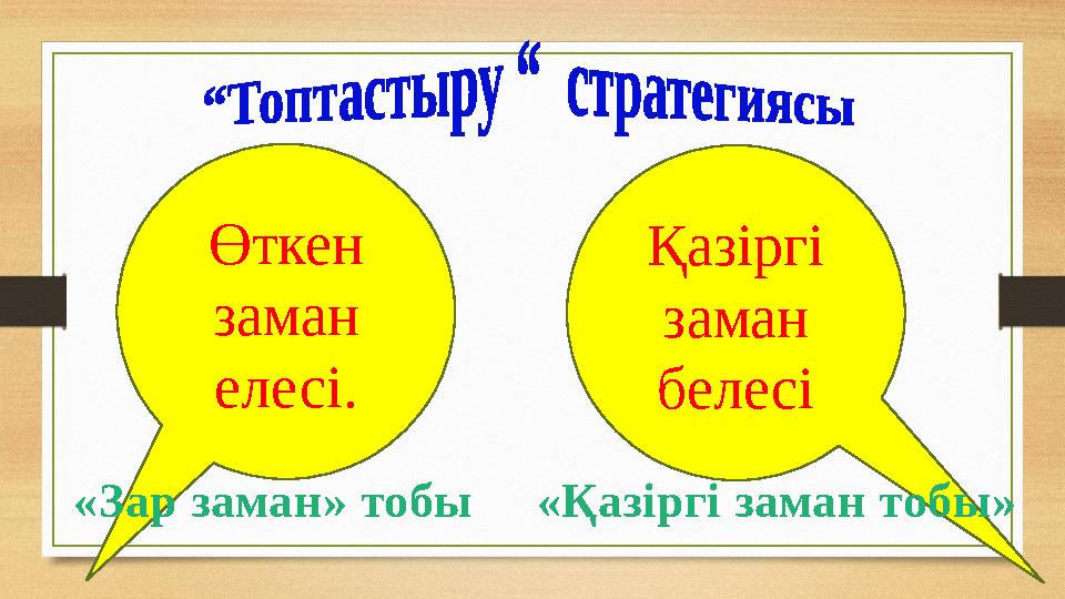 Өткен заман елесі. Қазіргі заман белесі «Зар заман» тобы «Қазіргі заман тобы»