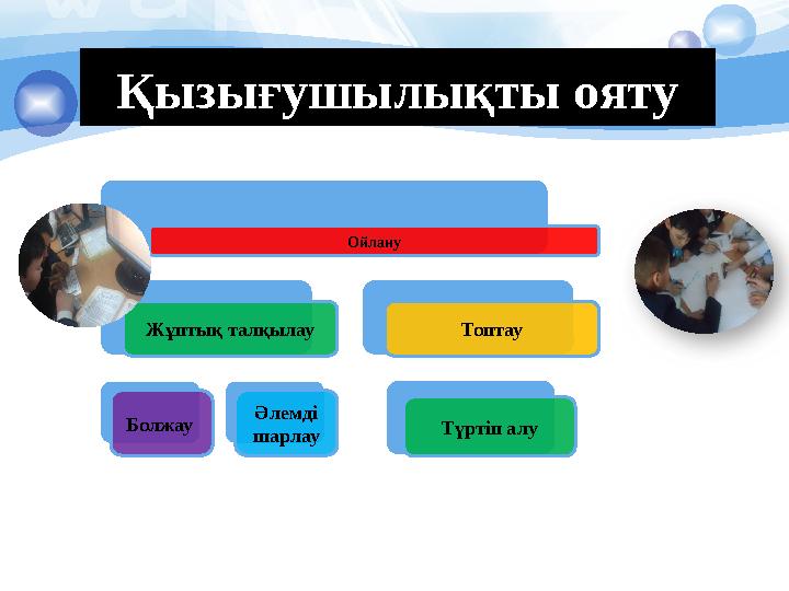Қызығушылықты ояту Ойлану Жұптық талқылау Болжау Әлемді шарлау Топтау Түртіп алу