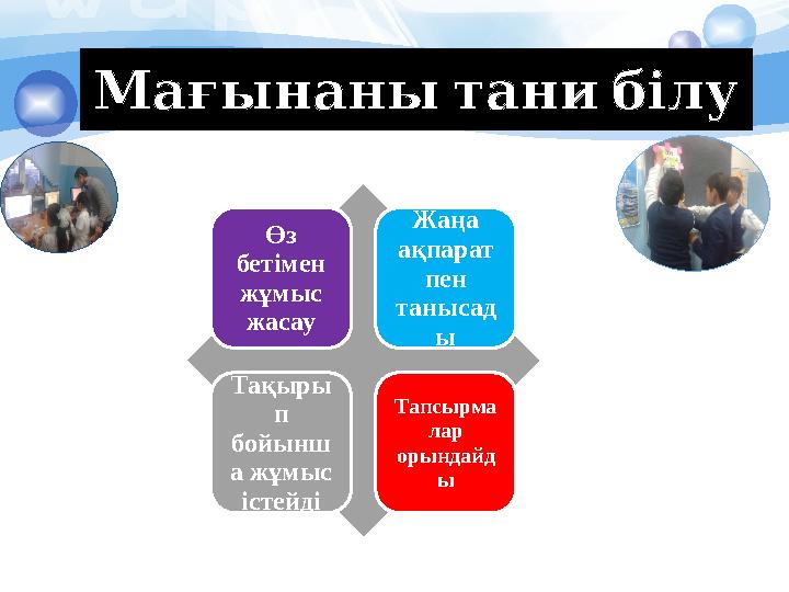 Мағынанытанибілу Өз бетімен жұмыс жасау Жаңа ақпарат пен танысад ы Тақыры п бойынш а жұмыс істейді Тапсырма лар орын