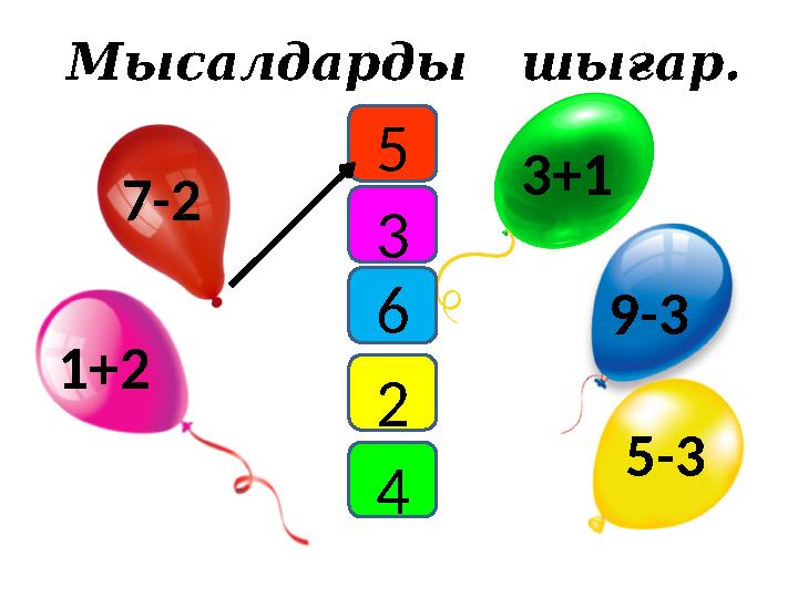 М ысалдарды шығар. 7-2 1+2 3+1 5-39-35 3 426