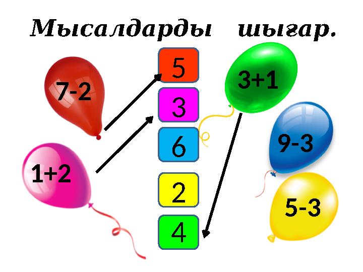 М ысалдарды шығар. 7-2 1+2 3+1 5-39-35 3 426