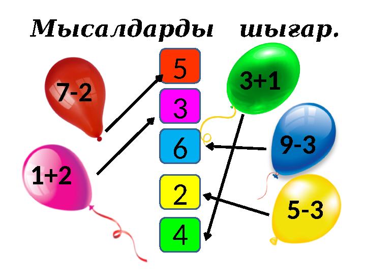 М ысалдарды шығар. 7-2 1+2 3+1 5-39-35 3 426