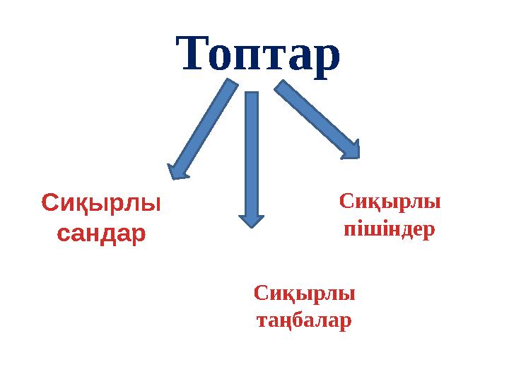 Топтар Сиқырлы сандар Сиқырлы пішіндер Сиқырлы таңбалар