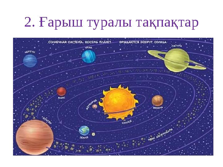 2. Ғарыш туралы тақпақтар