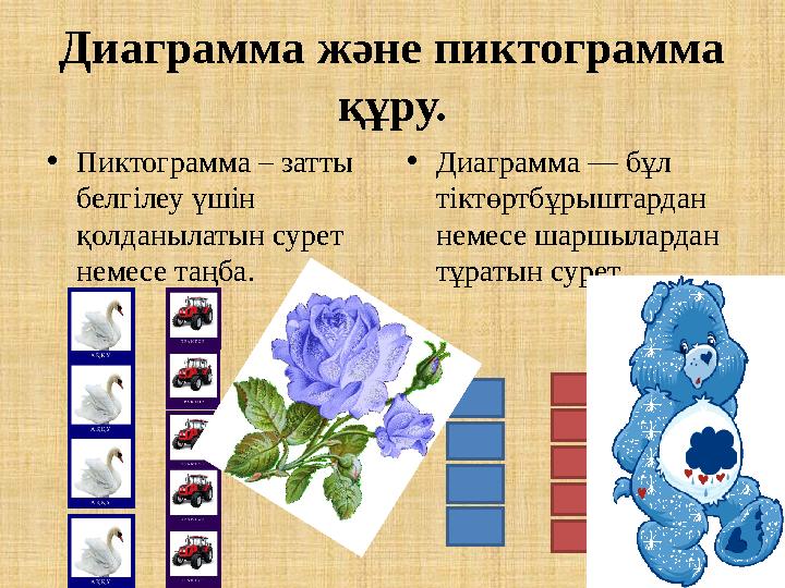 Диаграмма және пиктограмма құру. •Пиктограмма – затты белгілеу үшін қолданылатын сурет немесе таңба. •Диаграмма — бұл тіктө