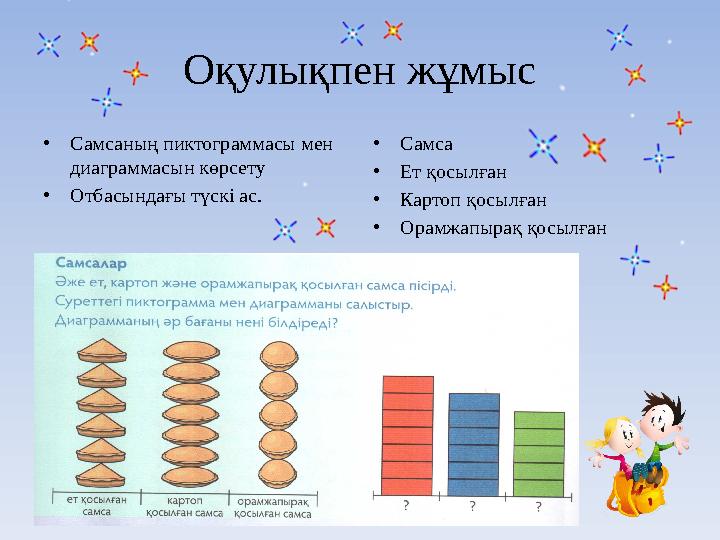 Оқулықпен жұмыс •Самсаның пиктограммасы мен диаграммасын көрсету •Отбасындағы түскі ас. •Самса •Ет қосылған •Картоп қосылған •О