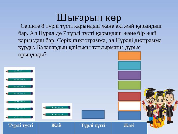 Шығарып көр Серікте 8 түрлі түсті қарындаш және екі жай қарындаш бар. Ал Нұрәліде 7 түрлі түсті қарындаш және бір жай