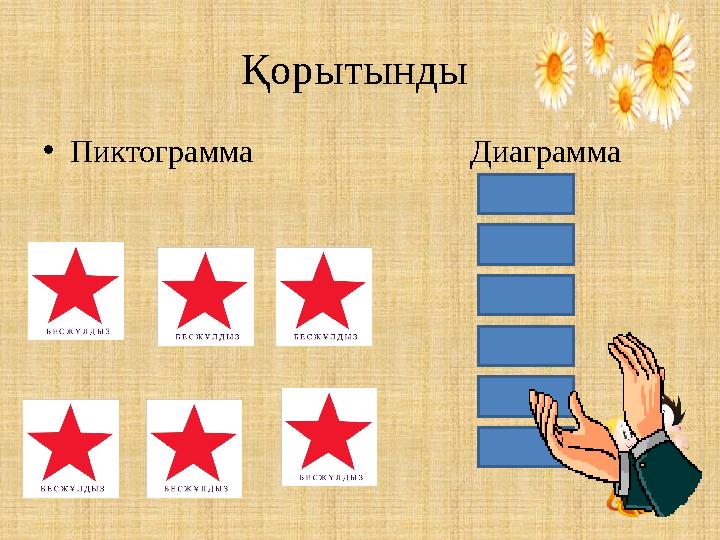 Қорытынды •Пиктограмма Диаграмма