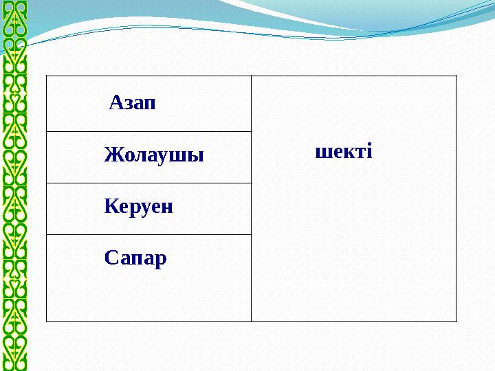 Азап шекті Жолаушы Керуен Сапар