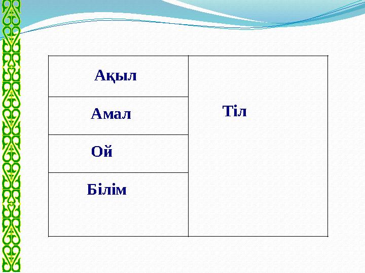 Ақыл Тіл Амал Ой Білім