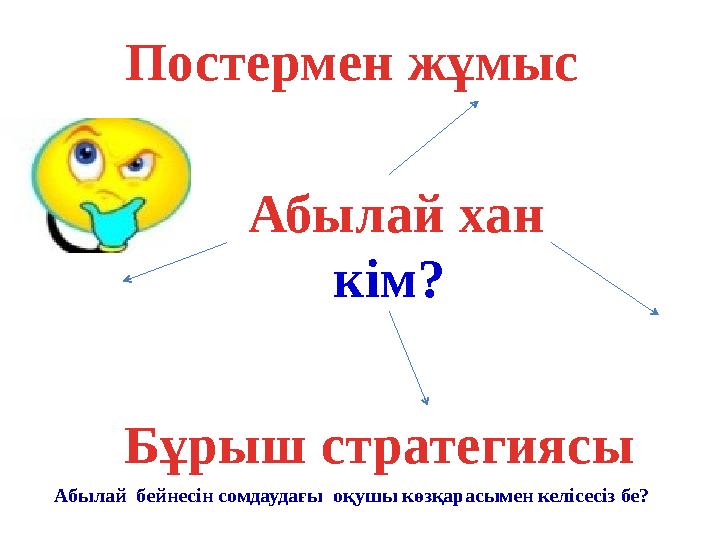 Абылай хан кім? Постермен жұмыс Бұрыш стратегиясы Абылай бейнесін сомдаудағы оқушы көзқарасымен келісесіз бе?