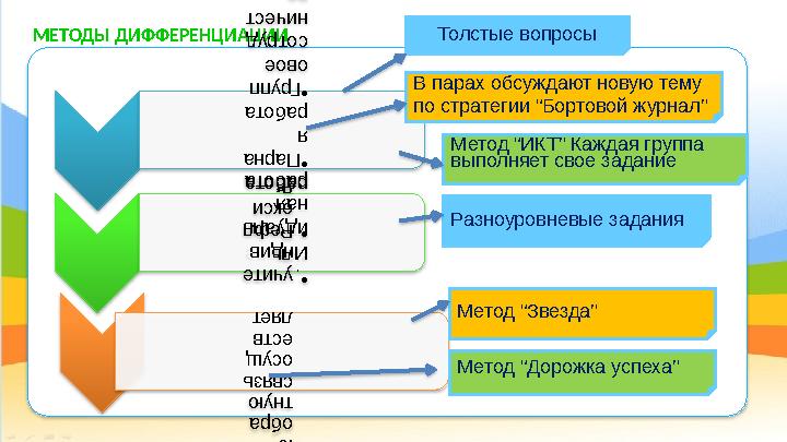 МЕТОДЫ ДИФФЕРЕНЦИАЦИИ •Колле ктивна я работа •Парна я работа •Групп овое сотруд ничест во •. Индив идуаль ная ра