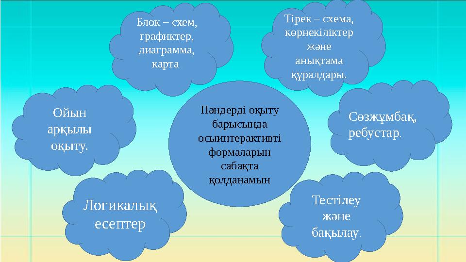 Пәндерді оқыту барысында осыинтерактивті формаларын сабақта қолданамынОйын арқылы оқыту. Логикалық есептер Блок – схем,